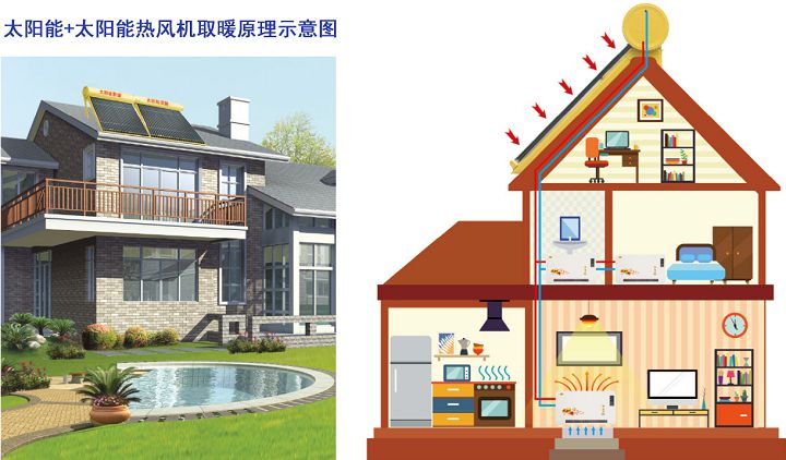 太陽能熱風機電暖氣.jpg 太陽能熱風機電暖氣.jpg